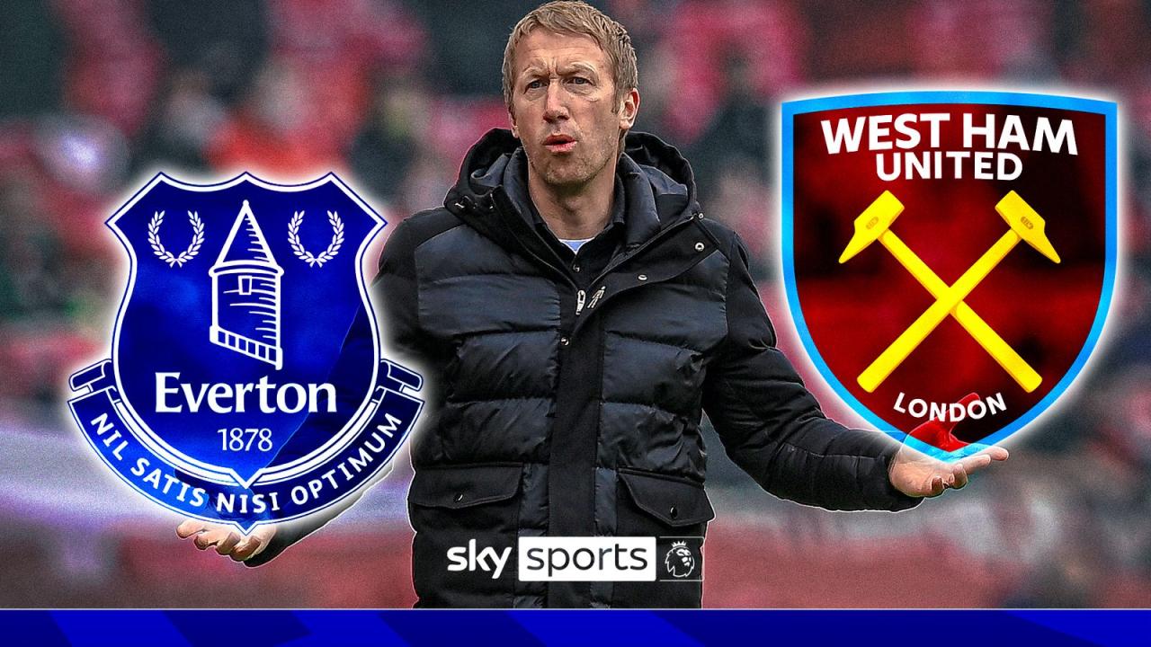 Graham Potter appointed West Ham United Head Coach | West